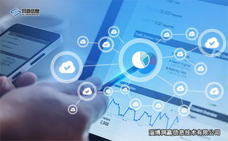 淄博網(wǎng)贏信息技術問一句ai萬詞霸屏你用了嗎