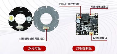同軸 雙光 人形 智能產(chǎn)品的實用說明
