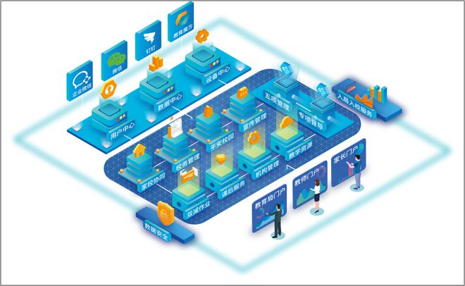 &ldquo;數(shù)智驅(qū)動(dòng) 教育變革&rdquo;小蟲科技聯(lián)合教育魔方精彩亮相2023國際數(shù)字教育大會(huì)