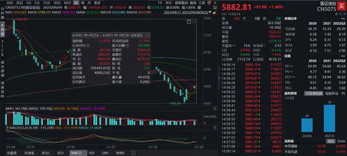 政策催化疊加AI賦能，信創領域業績改善在望